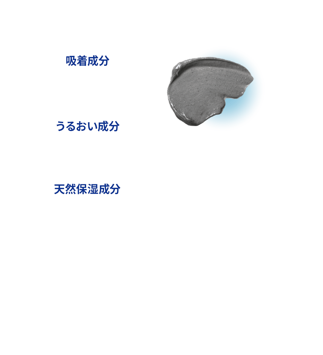 毛穴汚れ吸着 すべすべ肌。