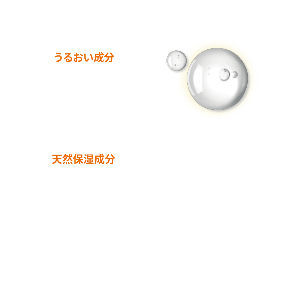 うるおってもっちり肌。